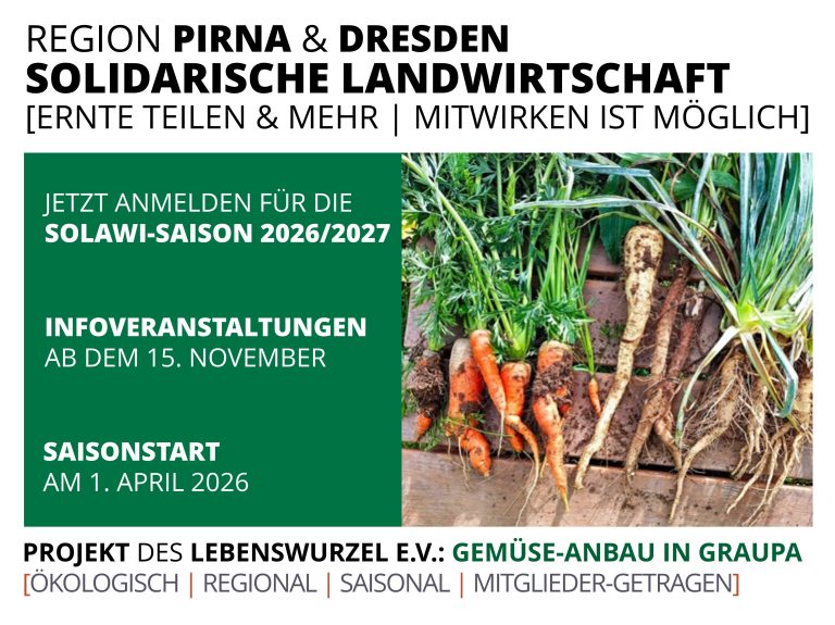 2511_StartBedarfsanmeldung